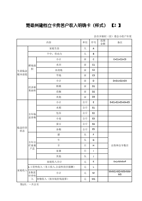 建档立卡贫困户收入明白卡(样式)