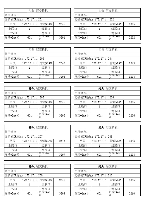 交换机标签