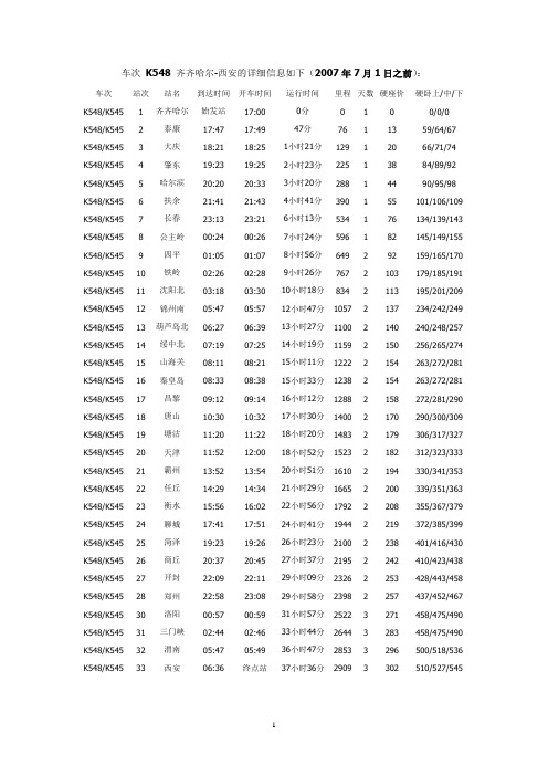 K548次列车历年时刻表