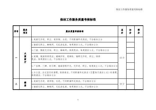 保洁工作服务质量考核标准