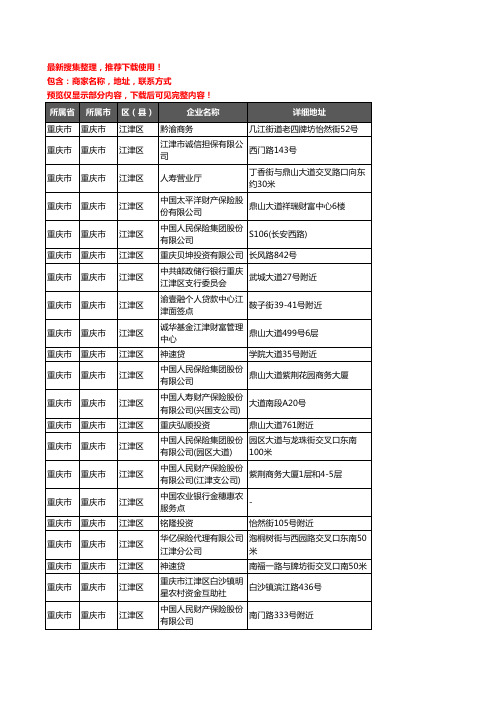 新版重庆市重庆市江津区保险企业公司商家户名录单联系方式地址大全126家