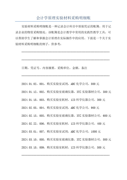 会计学原理实验材料采购明细账