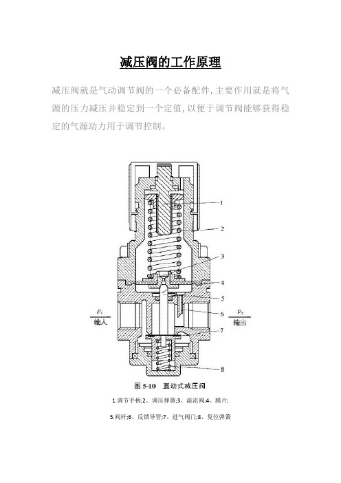 减压阀的工作原理