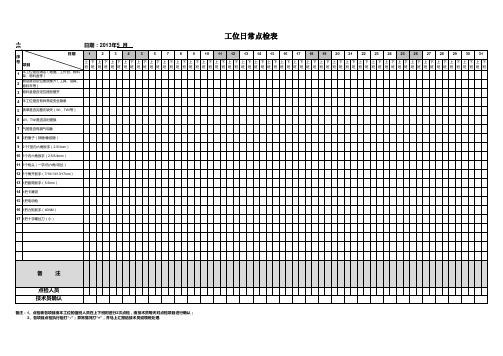 工位点检表 -