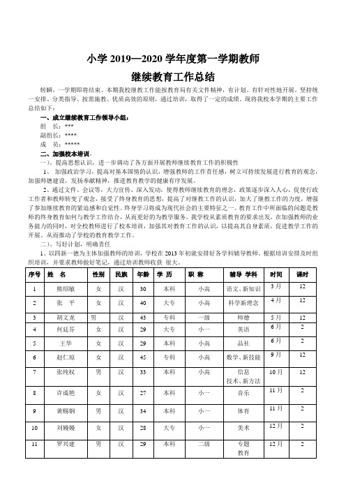 2019——2020第二学期小学教师继续教育培训总结