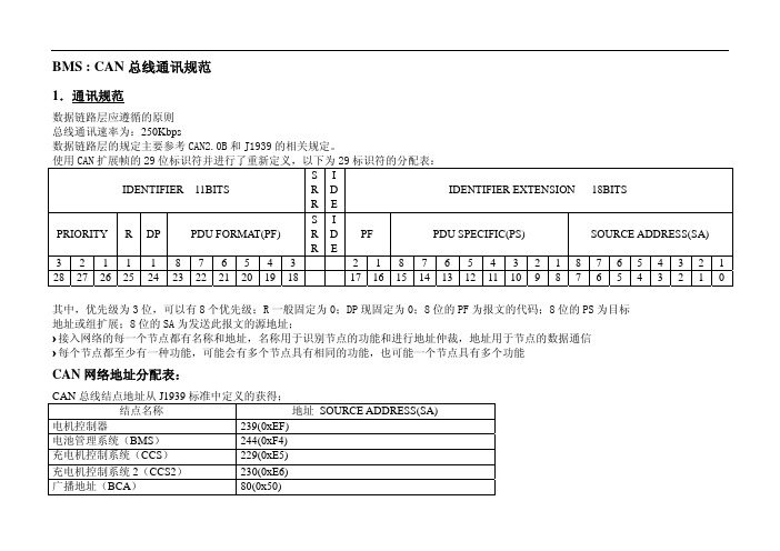 BMS与充电机CAN通讯规范