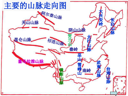 中国的地形2丽资料