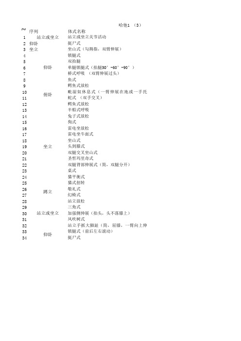 莫汉老师哈他基础体式序列(hatha basic)