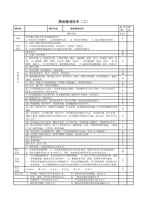 静脉输液技术标准(二)