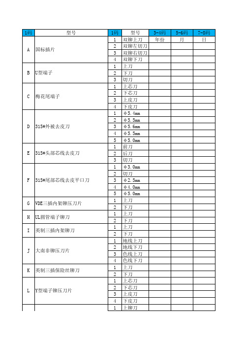 设备及工治具编码