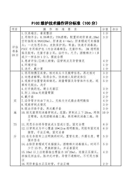 PICC维护技术操作评分标准