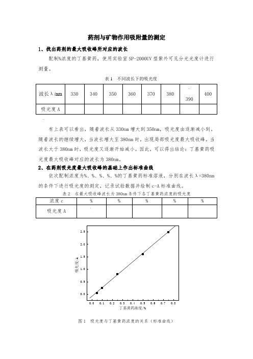 吸附量实验