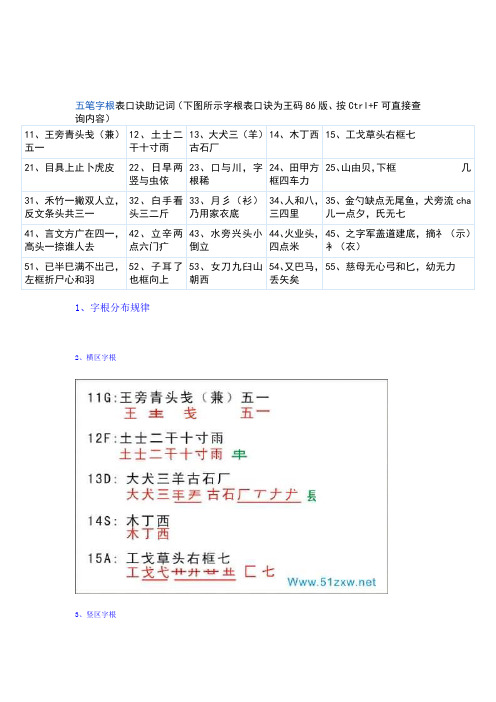 五笔字根表口诀助记词