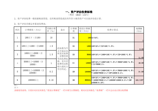 广东省资产评估、土地评估、房地产评估标准收费快速计算表