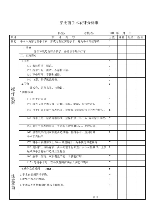 医院穿无菌手术衣评分标准