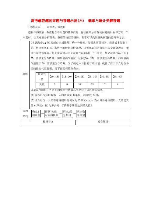 高考数学二轮复习第二部分突破热点分层教学专项二专题六3高考解答题的审190218160