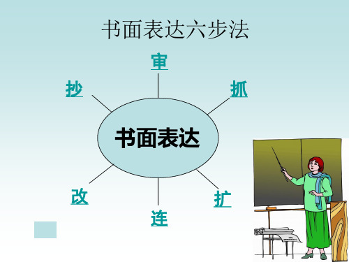 书面表达六步法