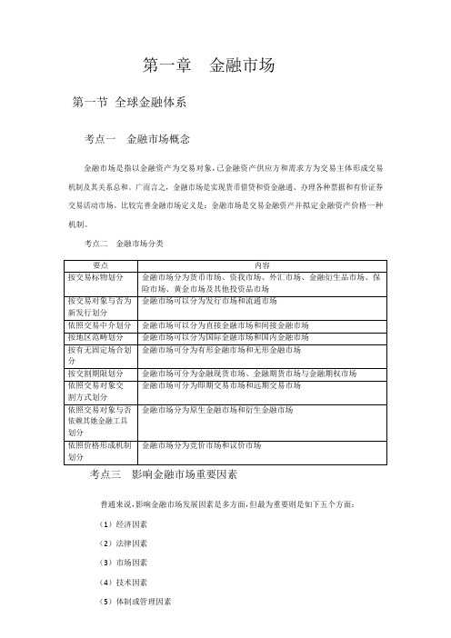 2021年金融市场基础知识知识点归纳