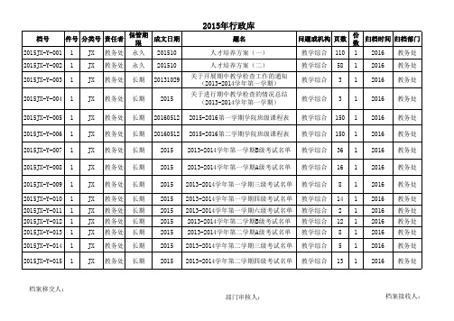 2015档案目录样式