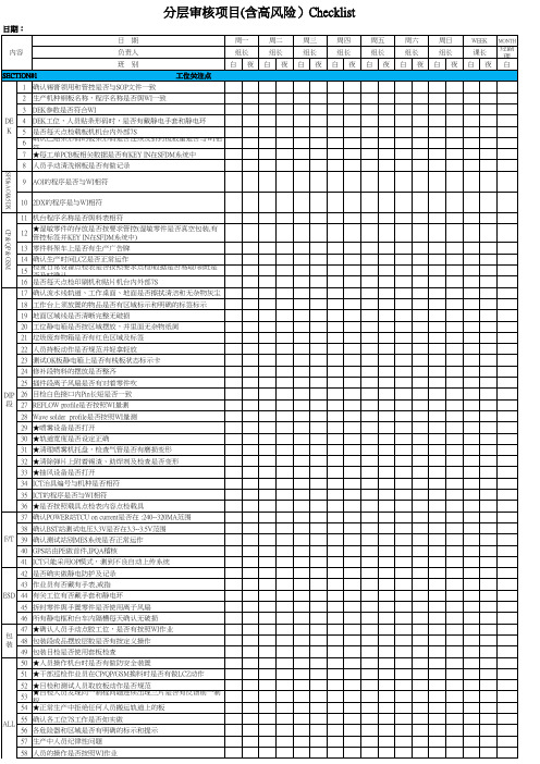 分层审核项目(含高风险)checklist (某PCBA电子厂)