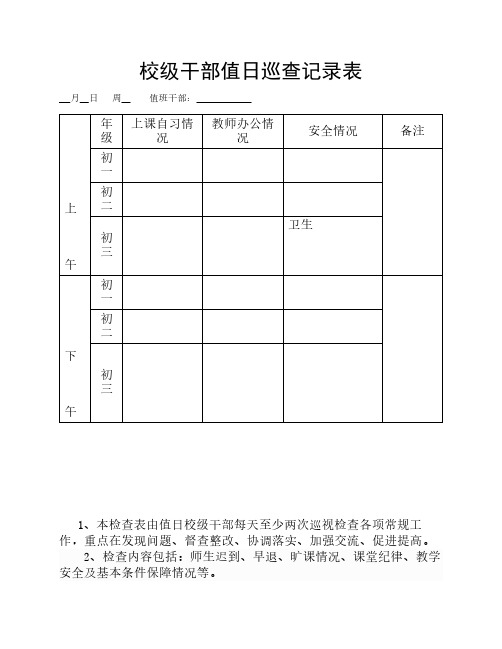 校级干部巡查记录