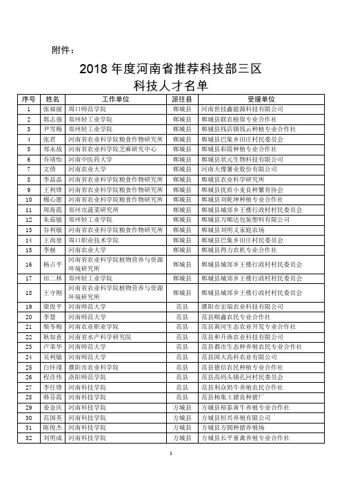 三区-河南省科学院