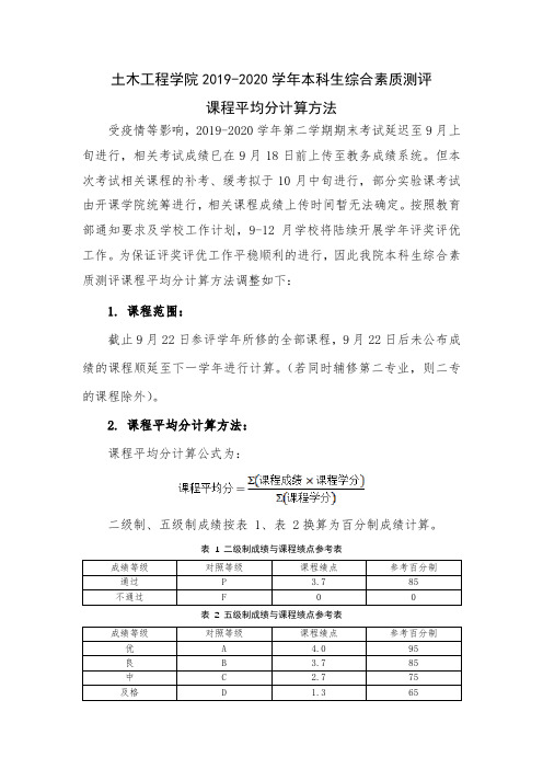 土木工程学院2019-2020学年本科生综合素质测评