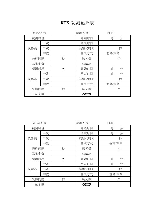 RTK观测记录表