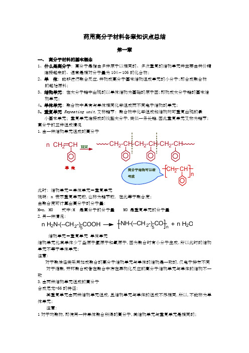 药用高分子材料各章知识点总结