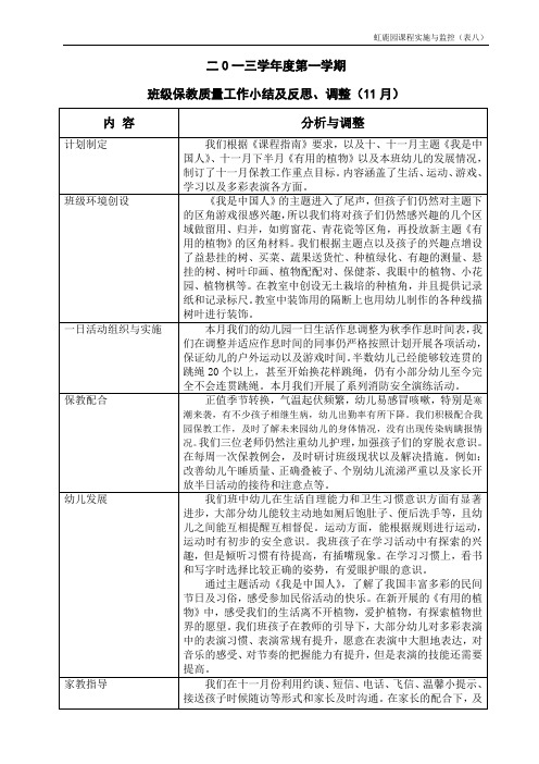 幼儿园大班班级保教质量工作小结与反思 2