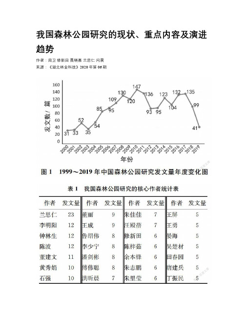 我国森林公园研究的现状、重点内容及演进趋势