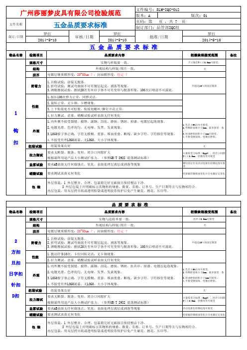 皮具行业——皮具五金品质要求标准