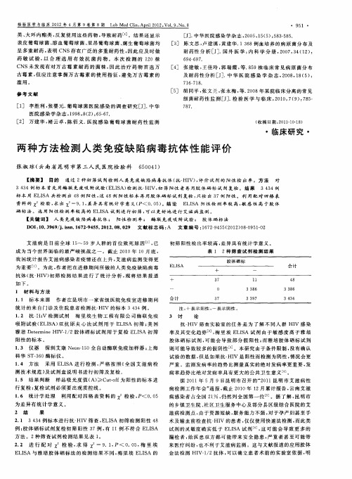 两种方法检测人类免疫缺陷病毒抗体性能评价