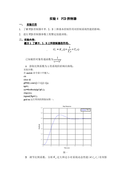 PID控制器MATLAB仿真