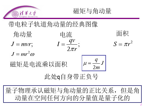 量子物理—电子自旋