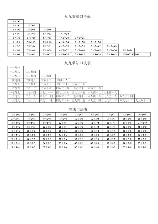 乘除法口诀表小学二年级.docx