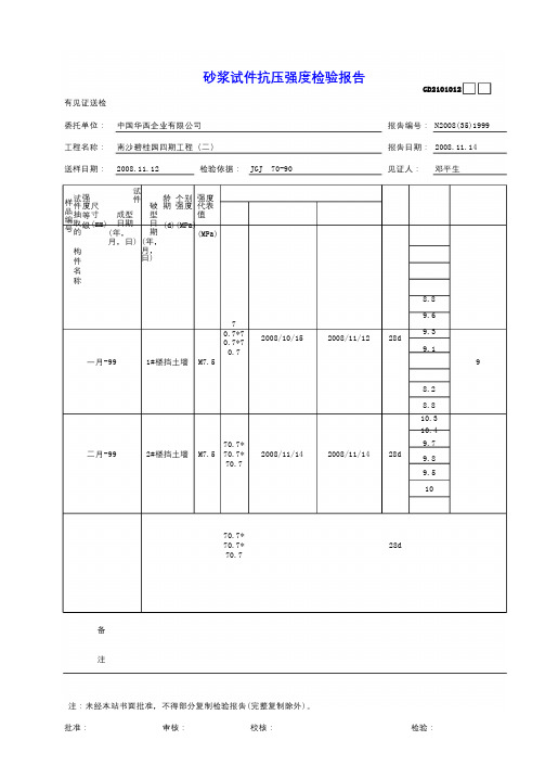 12砂浆试件抗压强度检验报告