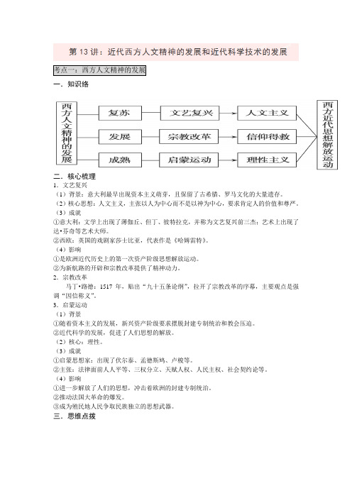 高三历史一轮复习(知识点归纳与总结)：近代西方人文精神的发展