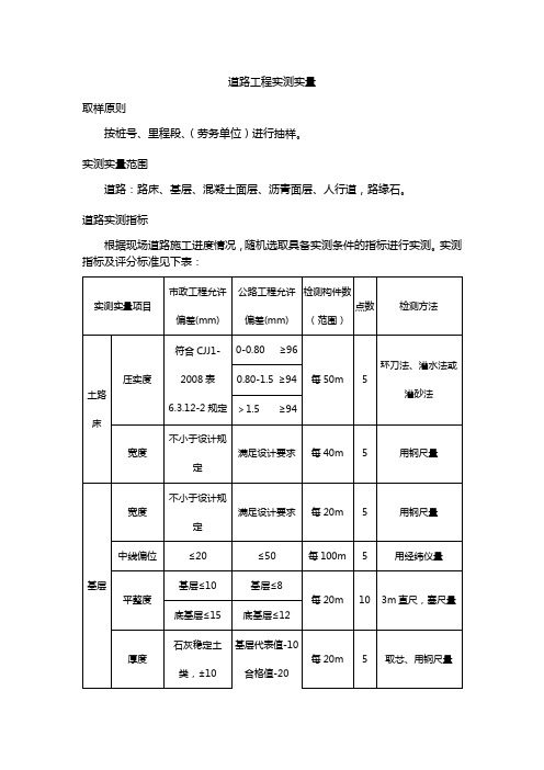 道路工程实测实量