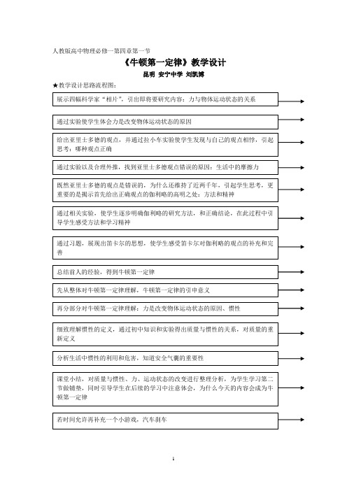 牛顿第一定律教学设计(刘凯博)