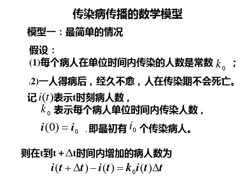 传染病模型2