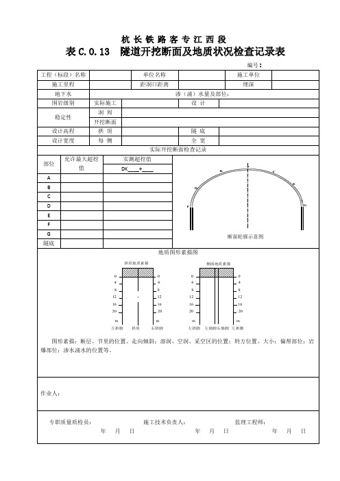 工序表-隧道