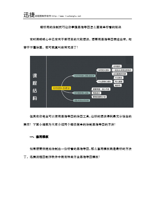 超好用的绘制技巧让你掌握思维导图怎么画简单好看的秘诀