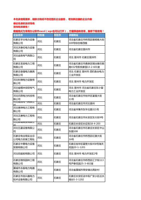 2020新版河北石家庄电力企业公司名录名单黄页联系方式大全1268家