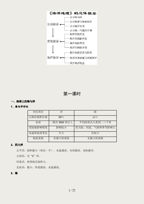 高中选修二海洋地理