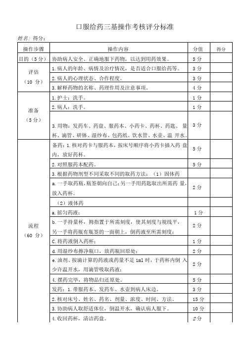 口服给药三基操作考核评分标准