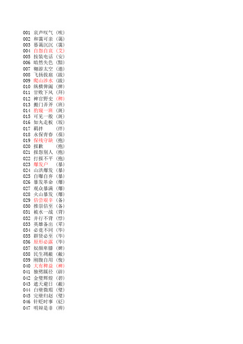 错别字辑录(最佳最全)