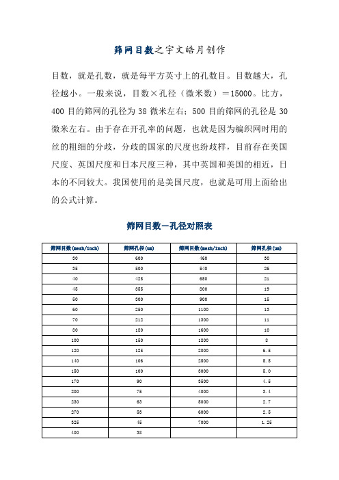 筛网目数-孔径对照表