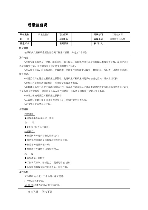 质量监督员岗位职责