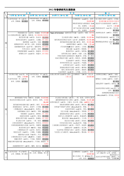 北京林业大学 春季研究生课程表